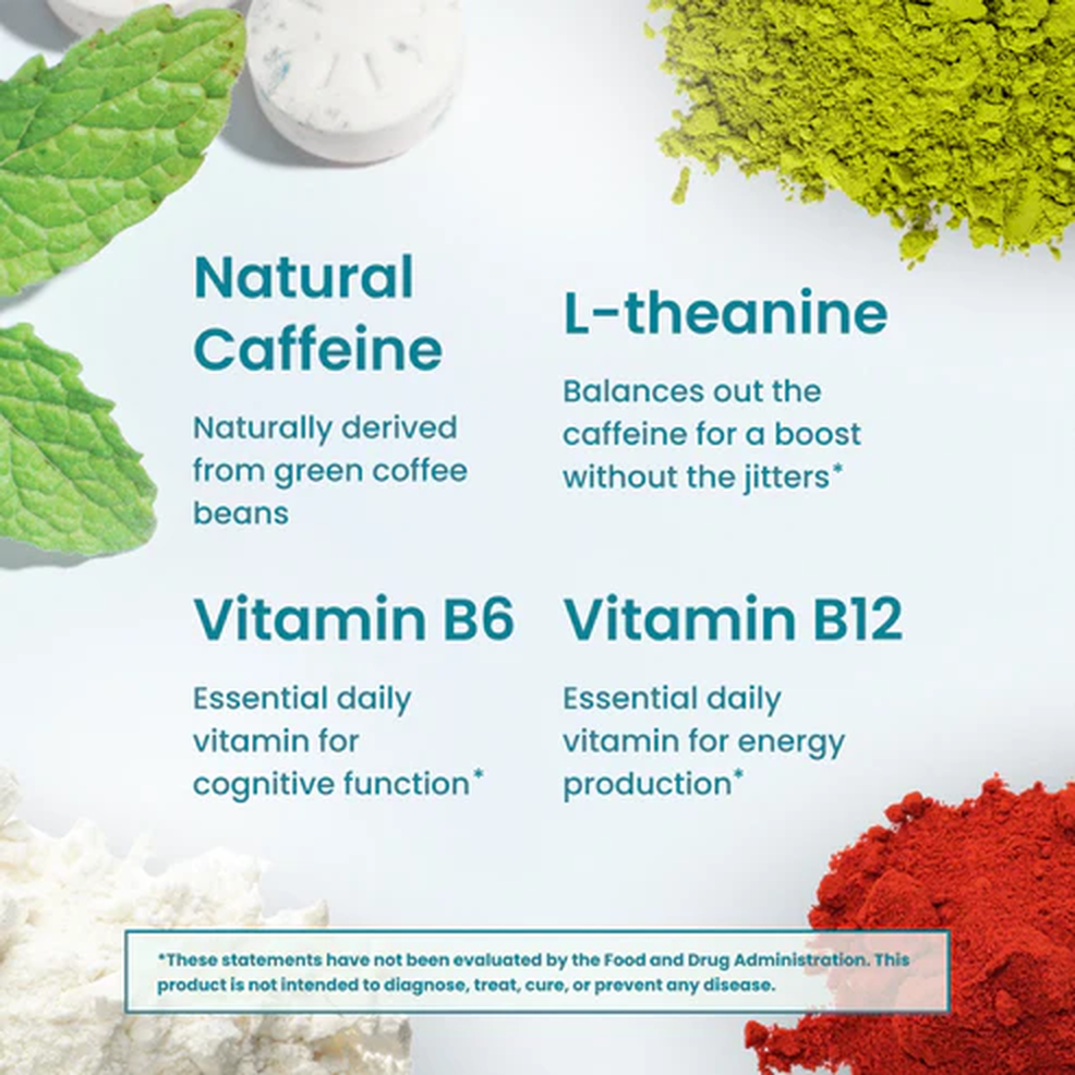 Energy & Focus Gum - The Best Ally For Your Day To Day