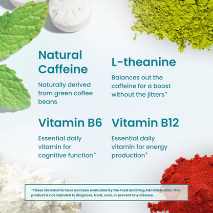 Energy & Focus Gum - The Best Ally For Your Day To Day